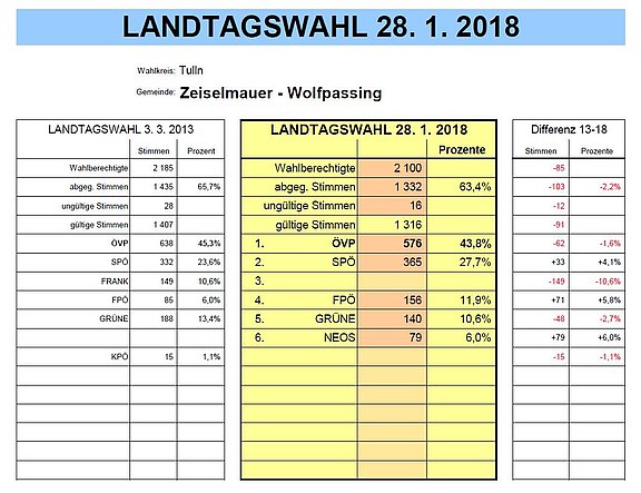 Landtagswahlen_2018.jpg 